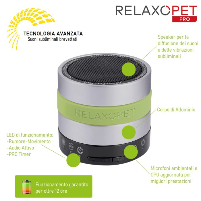 RelaxoPet PRO - Cavalli - immagine 4