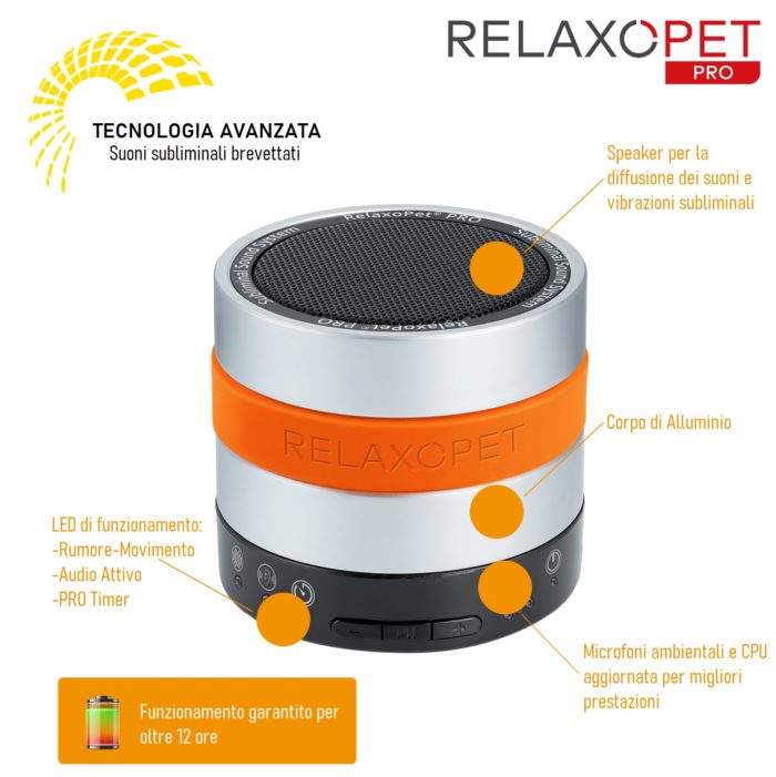 RelaxoPet PRO - Uccelli - immagine 4